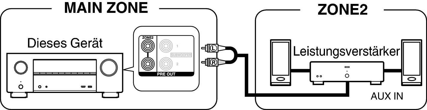 Pict ZONE Audio2 X25E3